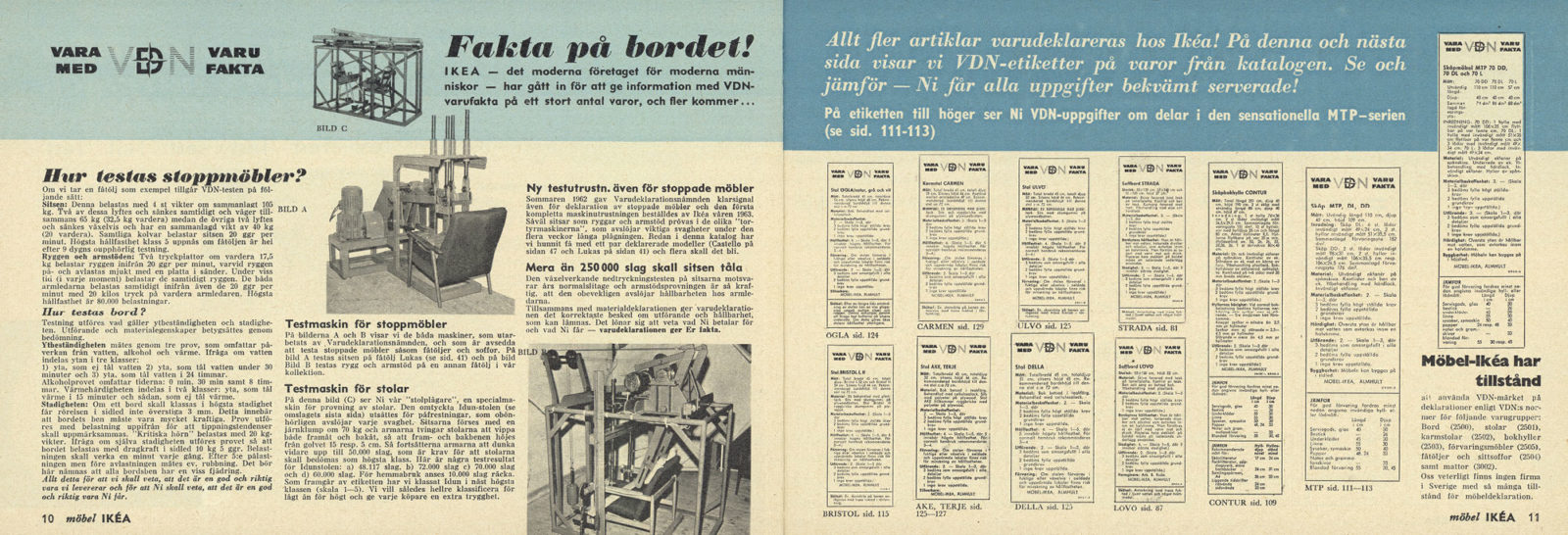 Doppelseite des IKEA Katalogs mit vielen Informationen über Möbeltests und zwei Bildern von Testmaschinen.