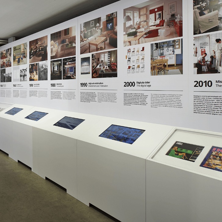 Die IKEA Katalog-Ausstellung im IKEA Museum, die bestimmte Jahre und ihre besonderen Stilausprägungen hervorhebt.